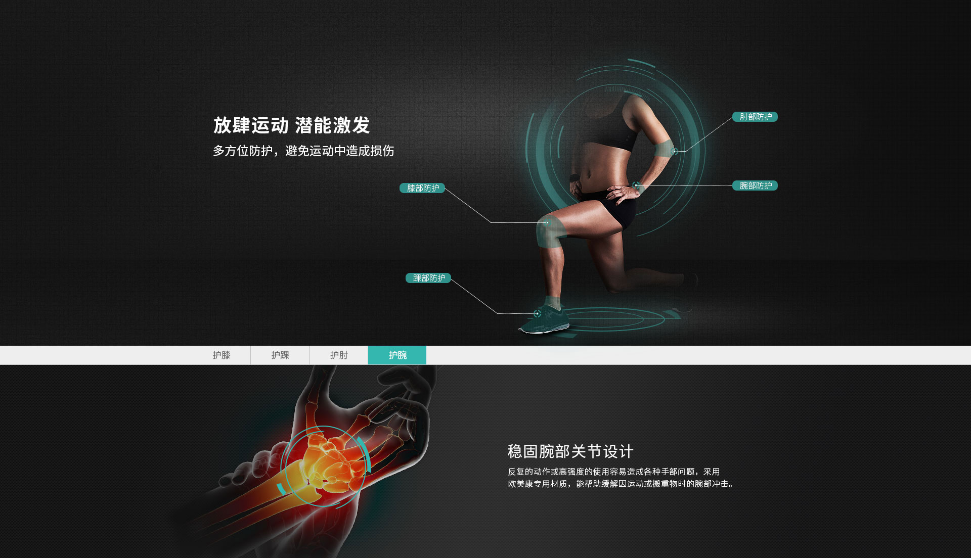 運動護具_常州普邦醫(yī)療設(shè)備有限公司