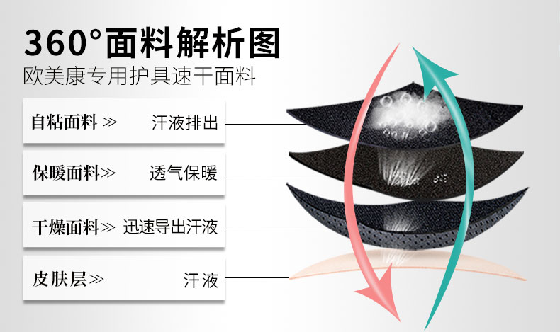 加壓護踝_常州普邦醫(yī)療設備
